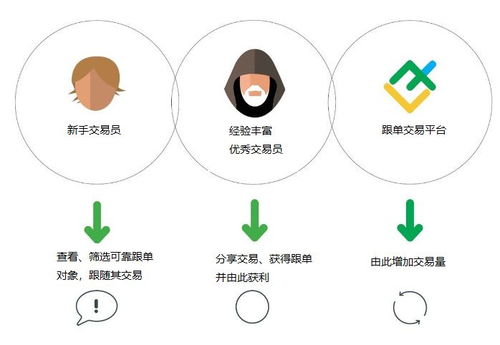 柳翠照相馆盈利状况如何？是否值得投资关注？