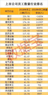 观澜海派厂员工总数及在岗人数是多少？