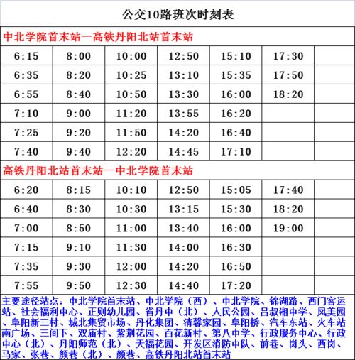 太阳井副业调整背后隐藏了哪些新变化？