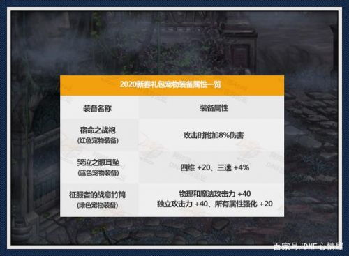 如何通过副业培育宠物实现额外收入？