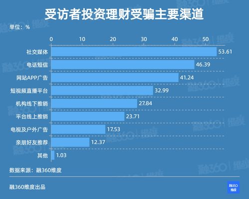 如何在短视频平台上通过写字实现盈利？