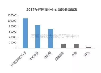 运动类微商悄然兴起，他们是如何在市场中独占鳌头的？