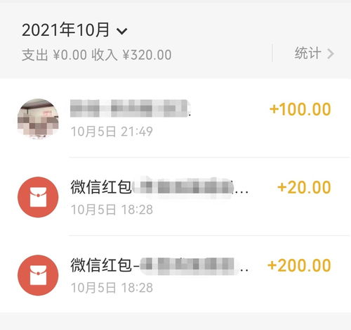 在上海，赚钱的机会真的那么多吗？