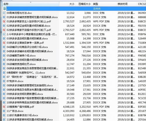 如何在拼多多开启副业赚钱，你准备好了吗？