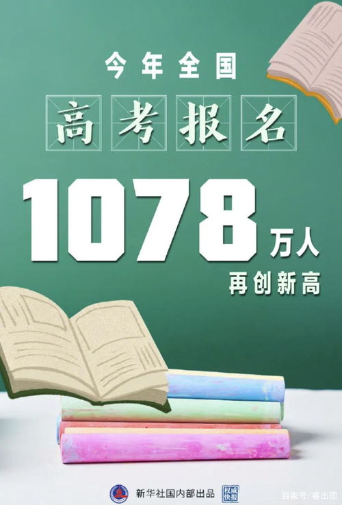 如何创作吸引人的副业题材小说？