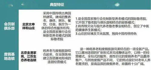 想要快速盈利，养殖什么项目最靠谱？