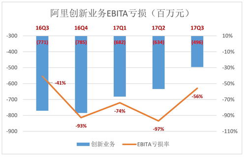 开设邮政网点能否实现盈利？经济效益分析探讨