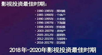 大众参与股市投资，真的能赚到钱吗？知乎热议解析