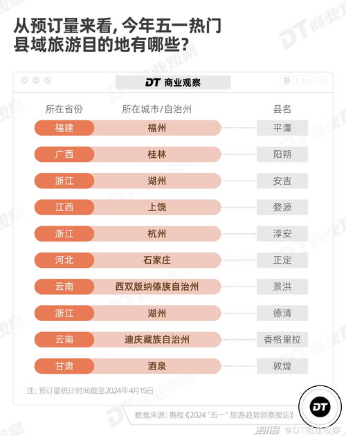 小县城推广快餐真的能盈利吗？可行性分析探讨