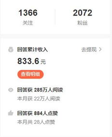 头条号盈利途径有多少种？你真的了解吗？