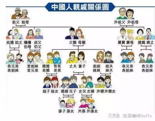 面对亲戚拼多多助力请求，如何巧妙婉拒不伤和气？