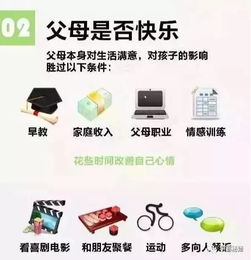 你知道赚钱能带来哪些意想不到的30个好处吗？一张图告诉你！