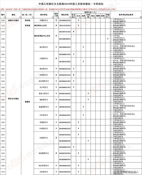 金坛区哪家酒店正在招聘兼职员工？