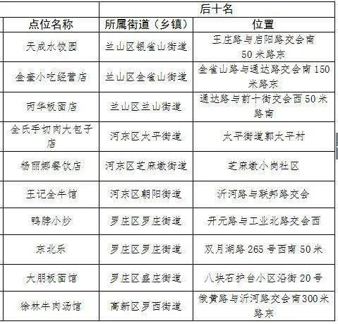 学校究竟属于哪种单位？其单位类型该如何界定？