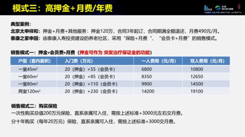 美容美发商城盈利模式是怎样的？如何实现持续赚钱？