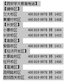 如何找到高质量的兼职家教英语老师？