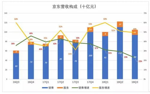 菏泽网上创业，卖什么产品能快速盈利？