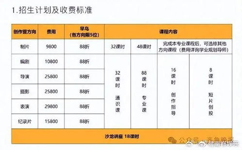 达内业余班收费标准如何？学费详情你知道吗？