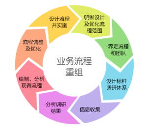 广交所综合实力如何？其上市流程是怎样的？