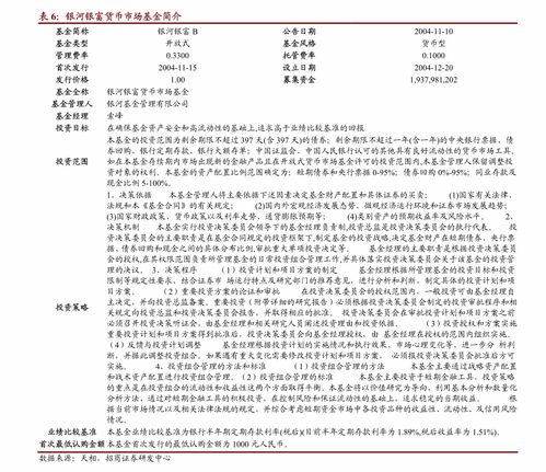 哪个内衣细分市场最具盈利潜力？行业赚钱秘诀何在？