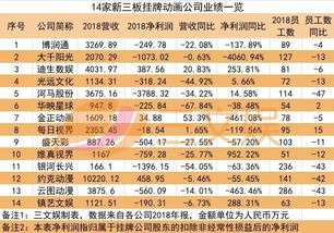 九州游戏真的能赚钱吗？带你深入了解盈利秘诀