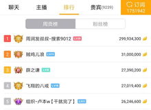 K歌主播如何实现盈利？全名平台赚钱攻略详解