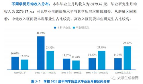 湖南艾瓦特究竟如何？其工作环境与发展前景值得一探吗？