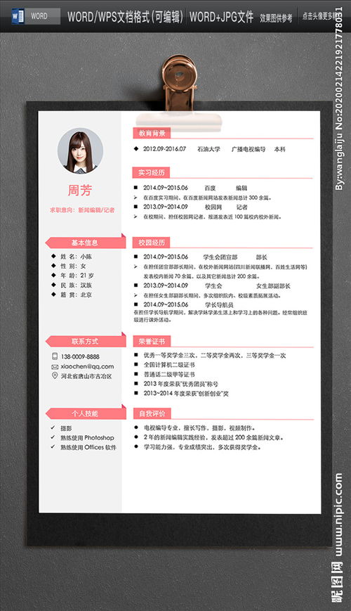 求职简历中能否包含副业经历？这样做是否合适？