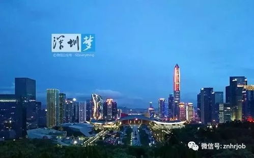 北京与深圳，哪个城市更能助你实现财富增长？