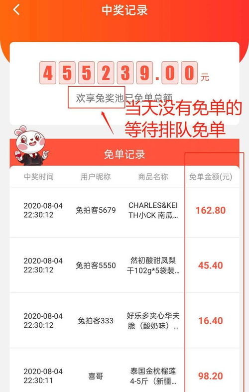 如何通过公众号副业实现额外收入？你真的了解这些方法吗？
