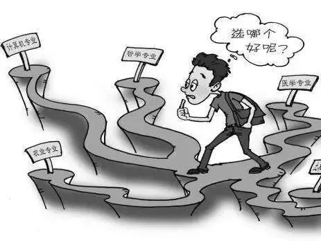 医学专业人士如何选择合适的副业工作？