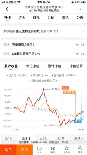 在武汉，哪个行业能迅速实现财富增长？