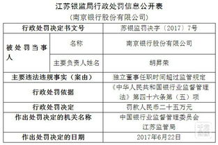 独立董事兼职数量有限制吗？具体规定是怎样的？