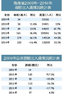 国家是否出台政策助力穷人增收？