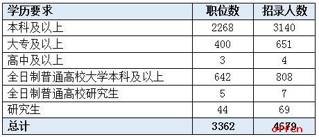 超市里哪个岗位最具优势？如何选择最佳职位？