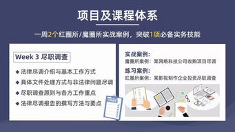 在农村从事律师职业，收入前景如何？