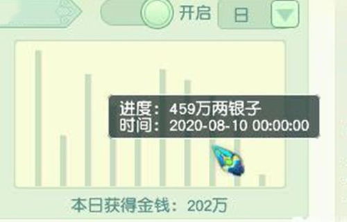 如何在5开梦幻中实现高效盈利？