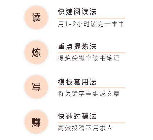 如何撰写评论实现盈利？掌握赚钱技巧与方法