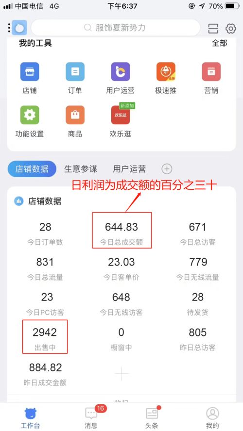 电商兼职真的能赚钱吗？一小时收入多少？哪些兼职平台靠谱？