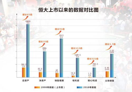 在上海炸油条能盈利吗？深入了解这个行业的前景如何？