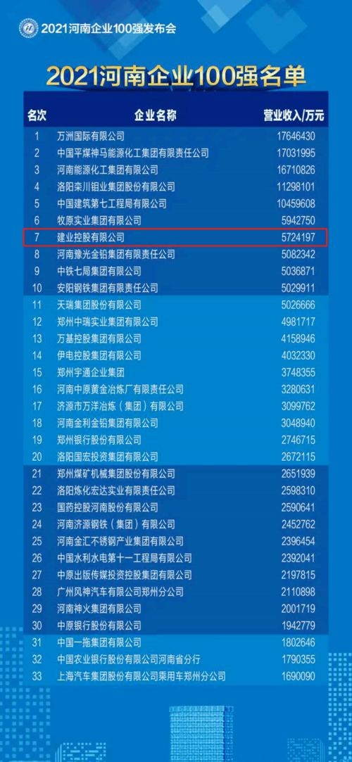 企业账号如何高效发布作品实现盈利？