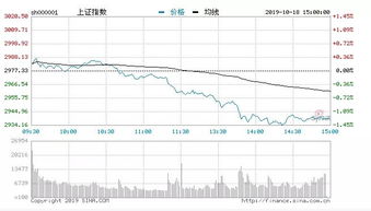 农村直播带货真的能实现财富增长吗？