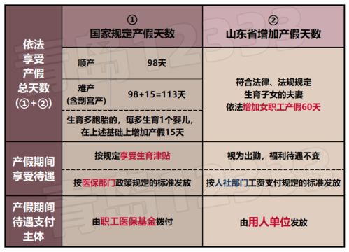 英语兼职老师待遇如何？薪资福利详解