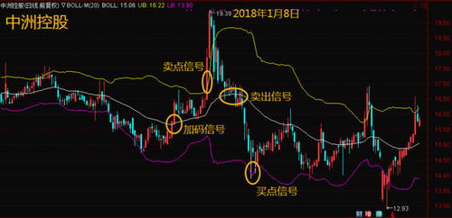 废铜收购后如何实现盈利？行业内部赚钱秘诀大公开