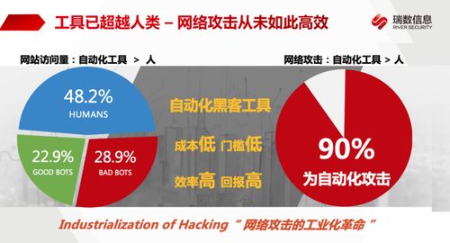 如何应对新挑战，轻松实现赚钱目标？