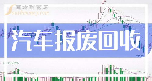 如何经营自己的修理厂实现盈利之道？