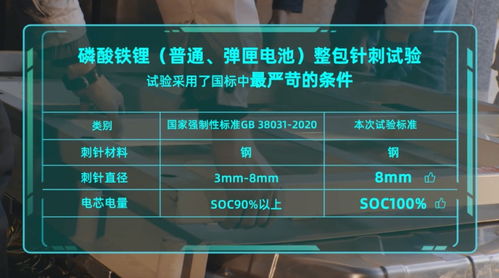 急诊大夫的副业究竟是怎样的职业选择？