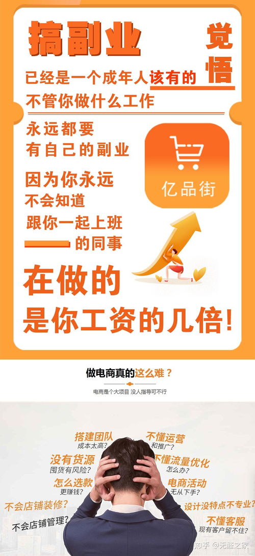 如何找到适合自己的0成本副业？你还在为选择副业而迷茫吗？