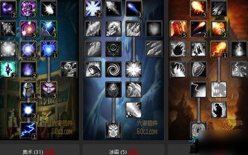 魔兽世界80级玩家该选择哪些副业才能收益最大化？