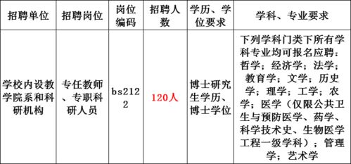 小黄君适合从事哪类兼职工作才能兼顾兴趣与收入？